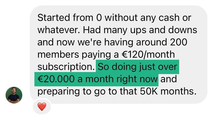 200 members. €20,000 a month